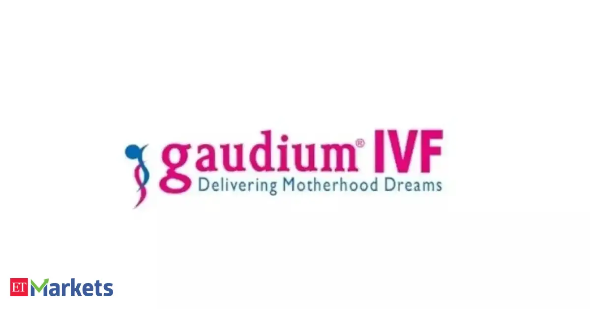 Gaudium IVF IPO: Final Day Insights and Market Dynamics