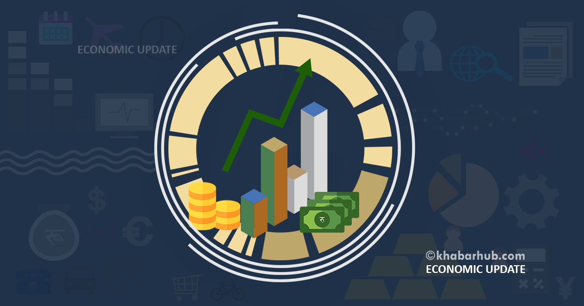Nepal's Economic Landscape: Key Insights and Trends for Investors